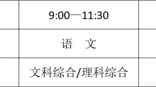 好饭不怕晚？曼联跟队：穆帅得到了桑谢斯，只是比预期晚了7年